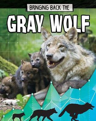 Bringing Back the Gray Wolf