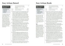 Alternative view 3 of 200 Fast and Easy Artisan Breads: No-Knead, One Bowl