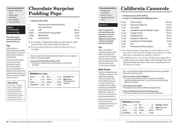 The Essential Cancer Treatment Nutrition Guide and Cookbook: Includes 150 Healthy and Delicious Recipes