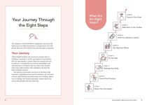 Alternative view 3 of 8 Steps to Conquer Chronic Pain: A Doctor's Guide to Lifelong Relief