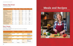 Alternative view 5 of Diabetes Meals for Good Health Cookbook: Low-Carb Recipes and Swaps for Every Meal
