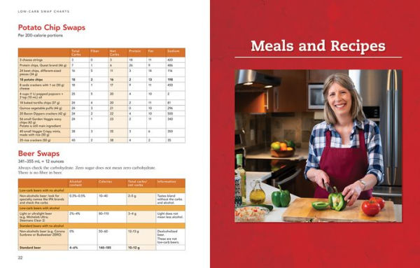 Diabetes Meals for Good Health Cookbook: Low-Carb Recipes and Swaps for Every Meal