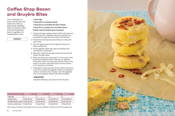 Seriously Good Egg Bites: 75 Recipes Using Your Egg Bite Maker
