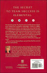Alternative view 2 of The Four Elements of Success: A Simple Personality Profile that will Transform Your Team