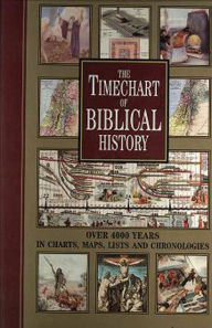 Title: Timechart of Biblical History, Author: Chartwell Books