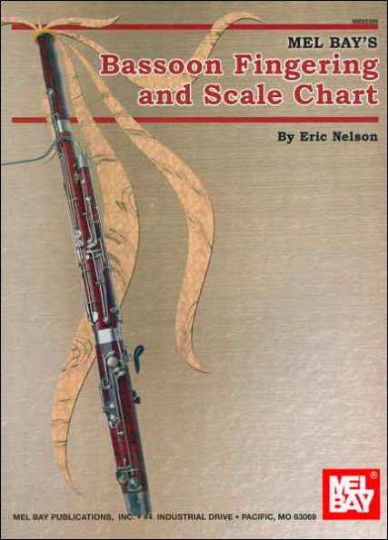 Bassoon Fingering and Scale Chart