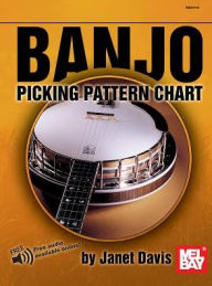 Title: Banjo Picking Pattern Chart, Author: Janet Davis