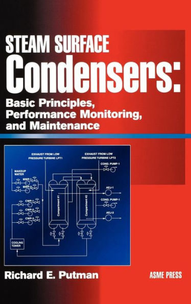 Steam Surface Condensers: Basic Principles, Performance Monitoring and Maintenance