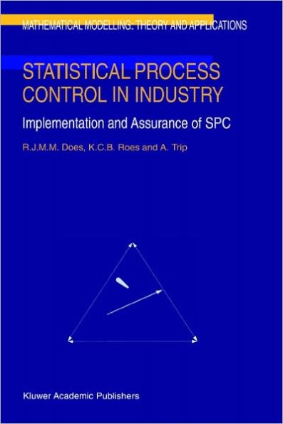 Statistical Process Control in Industry: Implementation and Assurance of SPC