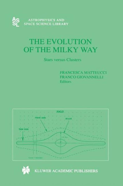 The Evolution of The Milky Way