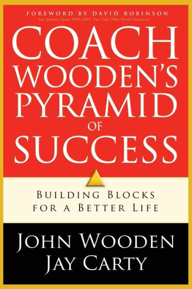 Coach Wooden's Pyramid of Success