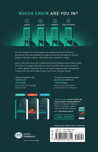 4 Chair Discipling: What Jesus Calls Us to Do