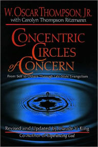 Concentric Circles Of Concern From Self To Others Through Life Style Evangelism Concentric Circles Of Concern From Self To Others Through Life Style Evangelism