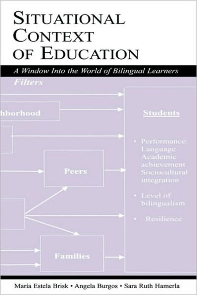 Situational Context of Education: A Window Into the World of Bilingual Learners