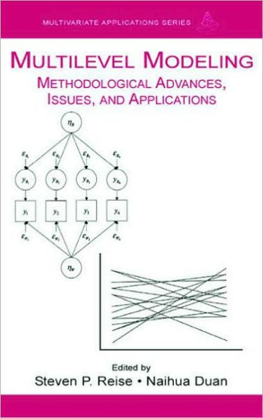 Multilevel Modeling: Methodological Advances, Issues, and Applications