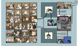 Alternative view 10 of Meanwhile: Pick Any Path. 3,856 Story Possibilities.