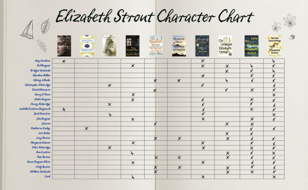 Olive, Again: A Novel