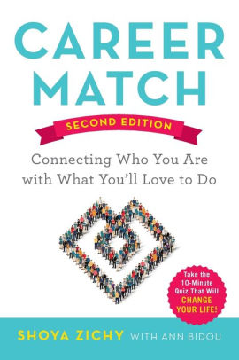 Career Match Connecting Who You Are With What You Ll Love To Do