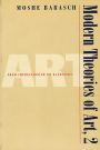 Modern Theories of Art 2: From Impressionism to Kandinsky