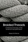 Braided Threads: A Historical Overview of the American Nonprofit Sector