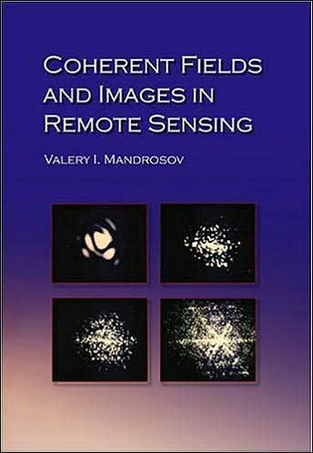 Coherent Fields and Images in Remote Sensing