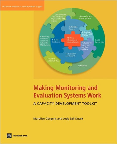 Making Monitoring and Evaluation Systems Work: A Capacity Development Toolkit