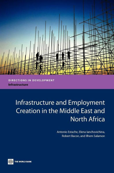 Infrastructure and Employment Creation in the Middle East and North Africa