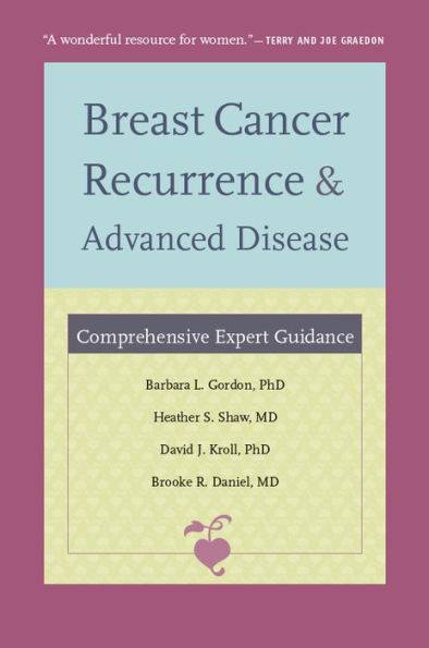 TEST1 Breast Cancer Recurrence and Advanced Disease: Comprehensive Expert Guidance