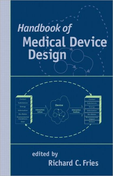 Handbook of Medical Device Design / Edition 1