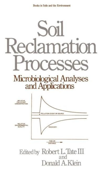 Soil Reclamation Processes Microbiological Analyses and Applications / Edition 1