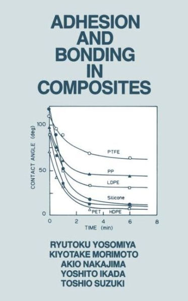 Adhesion and Bonding in Composites / Edition 1