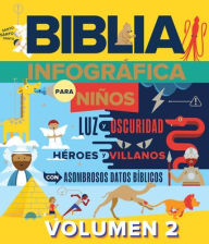 Title: Biblia infográfica para Niños, volumen 2 (Bible Infographics for Kids. Volume 2), Author: Brian Hurst