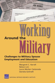 Title: Working Around the Military: Challenges to Military Spouse E, Author: RAND Corporation