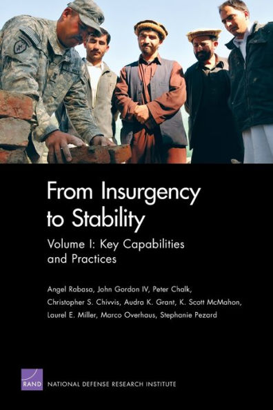 From Insurgency to Stability: Key Capabilities and Practices