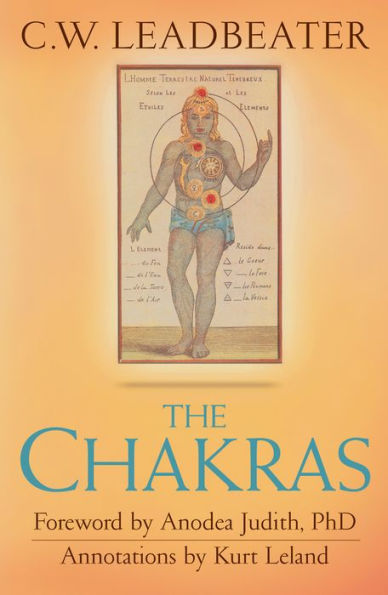 The Chakras