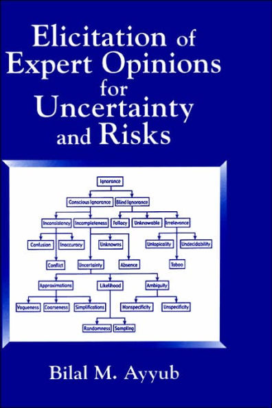 Elicitation of Expert Opinions for Uncertainty and Risks