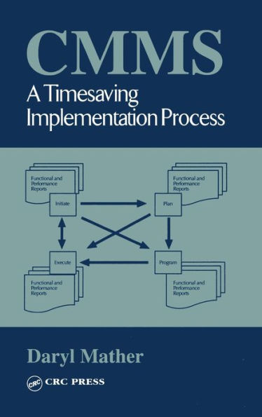 CMMS: A Timesaving Implementation Process