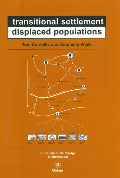 Transitional Settlement: Displaced Populations