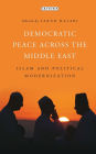 Democratic Peace Across the Middle East: Islam and Political Modernisation