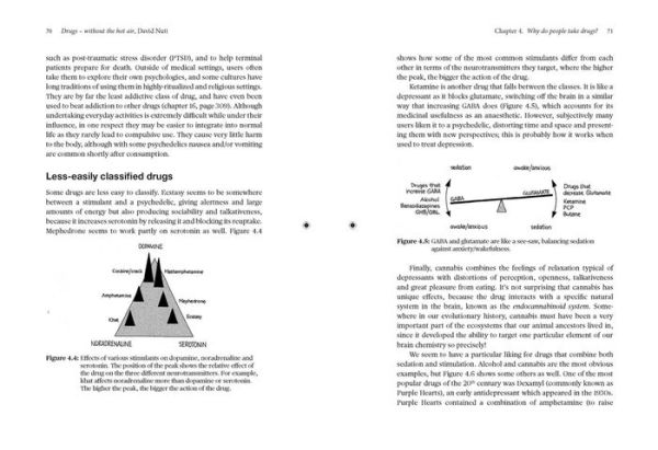 Drugs without the hot air: Making sense of legal and illegal drugs