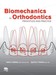 Title: Biomechanics in Orthodontics: Principles and Practice, Author: Ram S. Nanda