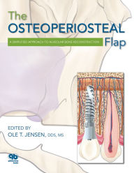 Title: The Osteoperiosteal Flap: A Simplified Approach to Alveolar Bone Reconstruction, Author: Ole T. Jensen