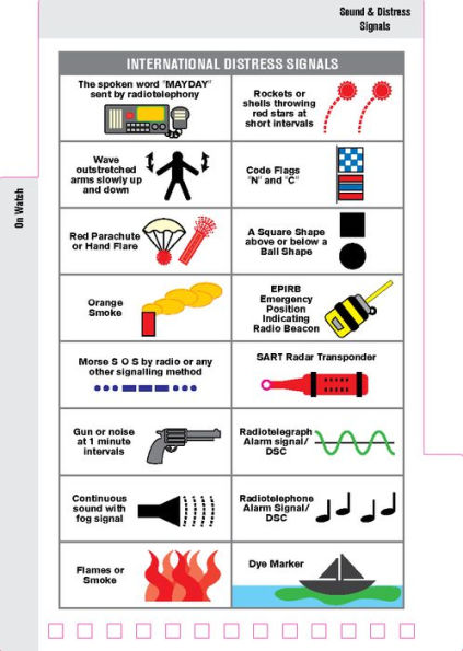 SeaWise Emergency Action Guide and Safety Checklists for Motor Yachts