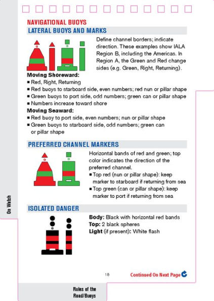 SeaWise Emergency Action Guide and Safety Checklists for Sailing Yachts