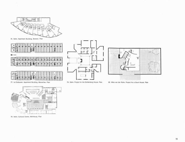 Robert Venturi: Complexity And Contradiction In Architecture