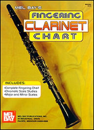 Title: Clarinet Fingering Chart, Author: William Bay