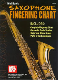 Title: Saxophone Fingering Chart, Author: William Bay