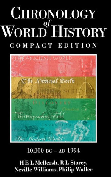 Chronology of World History