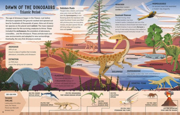 Dinosaurs: 400 Words for Budding Paleontologists