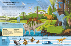 Alternative view 4 of Dinosaurs: 400 Words for Budding Paleontologists